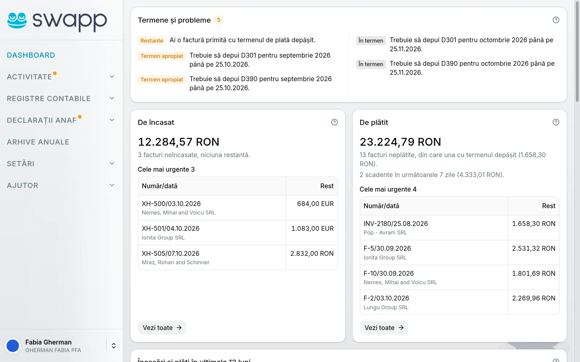 Dashboard-ul aplicației, cu termenele de respectat și sumele de încasat și de plătit